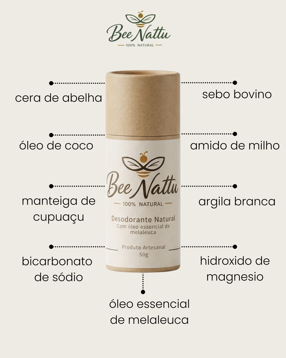 Desodorante Natural